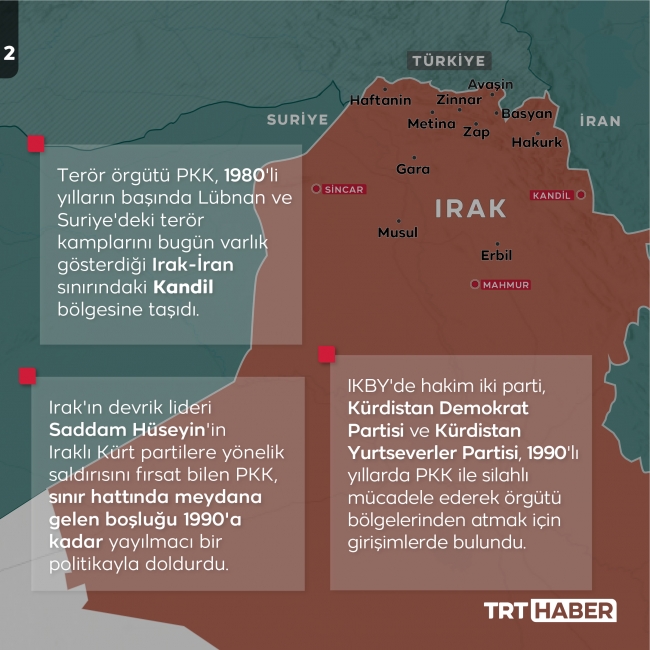 Grafik: TRT Haber/Bedra Nur Aygün